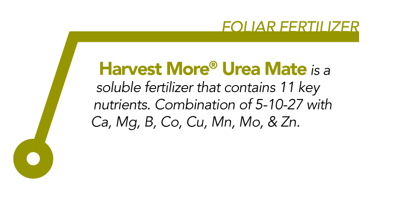 Harvest More Urea Mate